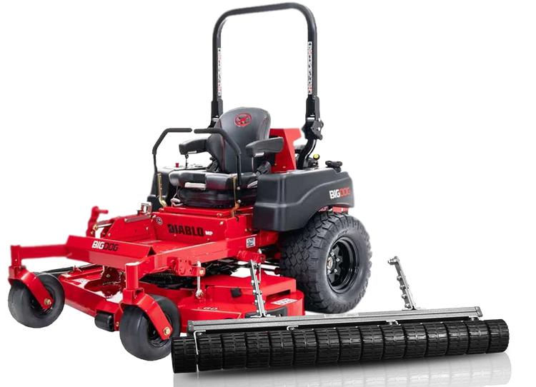 CheckMate™ for Big Dog® Diablo MP